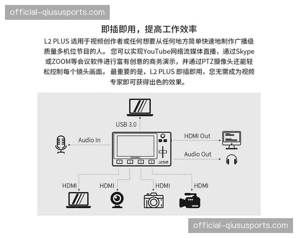 多机位智能切换算法持续优化 模拟资深导播决策逻辑
