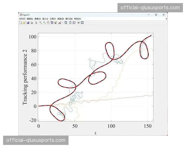 慢动作重放算法通过神经网络优化 这种提升捕捉到更细腻的保障运行瞬间